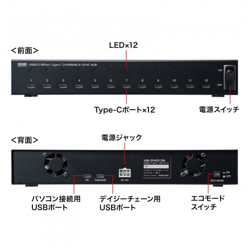USB-2THCS12N / USB2.0 Type-C 12ポートハブ