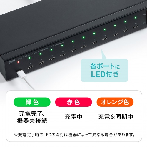 USB-2THCS12N【USB2.0 Type-C 12ポートハブ】Type-CのiPadProや USB-2THCS12N【USB2.0 Type-C 12ポートハブ】Type-CのiPadProや