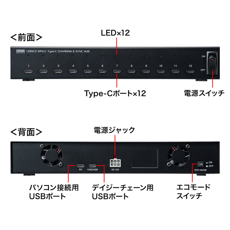 特長