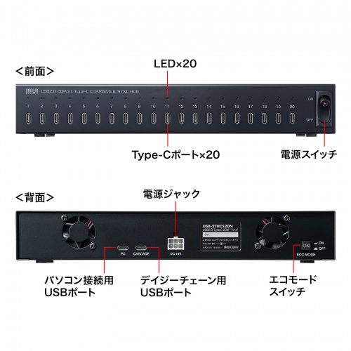 USB-2THCS20N / USB2.0 Type-C 20ポートハブ