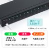 USB-2THCS20N USB2.0 Type-C 20ポートハブ USB-2THCS20N / USB2.0 Type-C 20ポートハブ