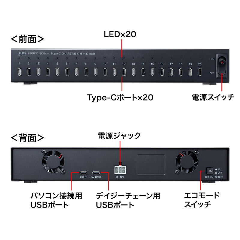 特長