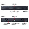 USB-2THCS20 / USB2.0 Type-C 20ポートハブ