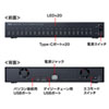 USB-2THCS20 USB2.0 Type-C 20ポートハブ USB-2THCS20 / USB2.0 Type-C 20ポートハブ