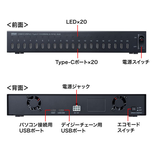 USB-2THCS20