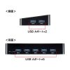 USB-3H1006BK USB3.2Gen1 10ポートハブ USB-3H1006BK / USB3.2Gen1 10ポートハブ