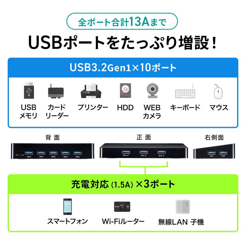 ピックアップ