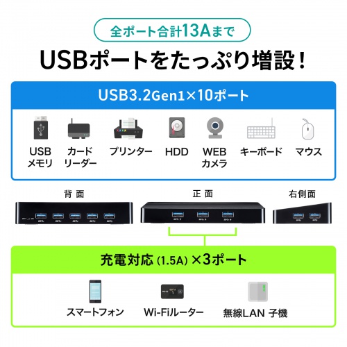 USB-3H1006BK / USB3.2Gen1 10ポートハブ