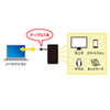 USB-3H131BK モバイルドッキングステーション(USB3.2 Gen1・HDMI・VGA・LAN) USB-3H131BK / モバイルドッキングステーション(USB3.2 Gen1・HDMI・VGA・LAN)