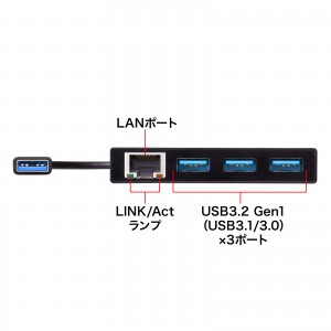 USB-3H322BKN