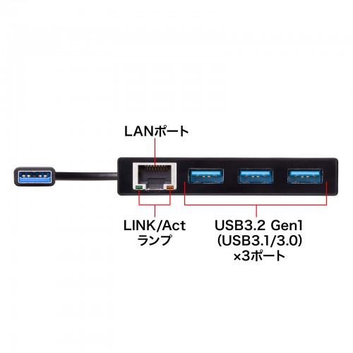 USB-3H322BKN / USB3.2 Gen1 ハブ付き ギガビットLANアダプタ