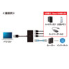 USB-3H322BK USB3.1 Gen1 ハブ付き ギガビットLANアダプタ USB-3H322BK / USB3.1 Gen1 ハブ付き ギガビットLANアダプタ
