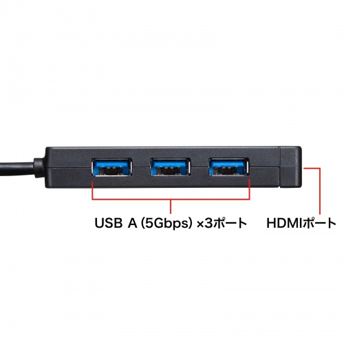 USB-3H332BK【USBハブ（USB3.2 Gen1・HDMI）】HDMIポートを搭載した3