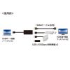USB-3H332BK USBハブ(USB3.2 Gen1・HDMI) USB-3H332BK / USBハブ(USB3.2 Gen1・HDMI)