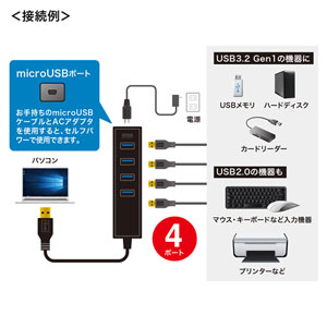 USB-3H405BKN