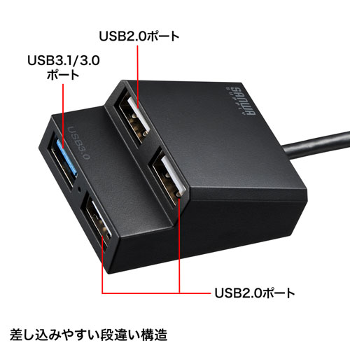 USB-3H413BKN / USB3.2Gen1+USB2.0コンボハブ