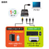 USB-3H413BKN USB3.2Gen1+USB2.0コンボハブ USB-3H413BKN / USB3.2Gen1+USB2.0コンボハブ
