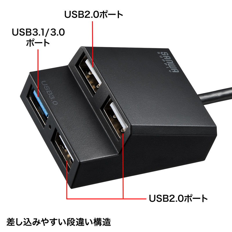 特長