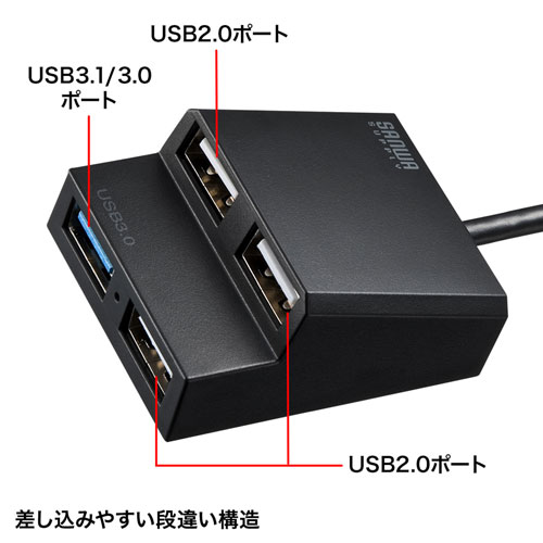 USB-3H413BK / USB3.0+USB2.0コンボハブ（ブラック）