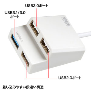 USB-3H413W