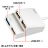 USB-3H413W USB3.0+USB2.0コンボハブ(ホワイト) USB-3H413W / USB3.0+USB2.0コンボハブ(ホワイト)