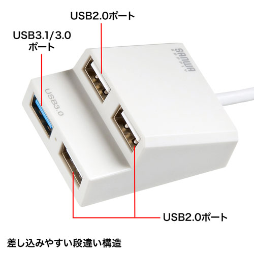 USB-3H413W / USB3.0+USB2.0コンボハブ（ホワイト）
