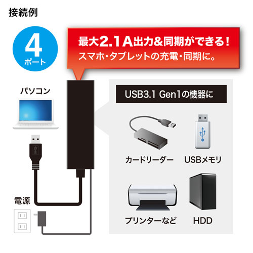 USB-3H420BK / 急速充電ポート付きUSB3.1 Gen1 ハブ