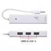 USB-3H421W / USB3.1 Gen1+USB2.0コンボハブ