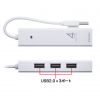 USB-3H421W USB3.1 Gen1+USB2.0コンボハブ USB-3H421W / USB3.1 Gen1+USB2.0コンボハブ