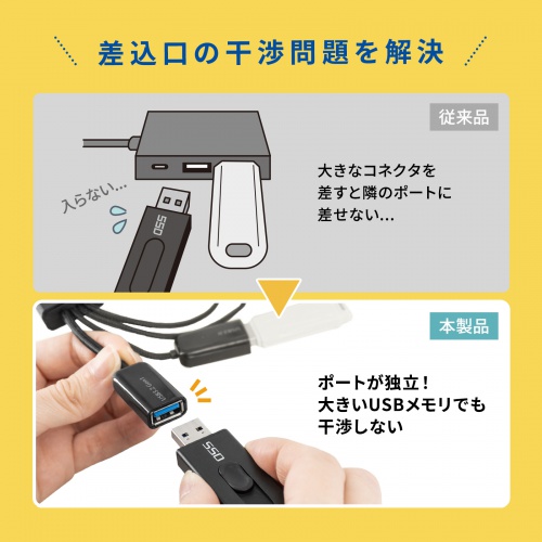 USB-3H436BK / USB3.2 Gen1+USB2.0 コンボハブ（4ポート）