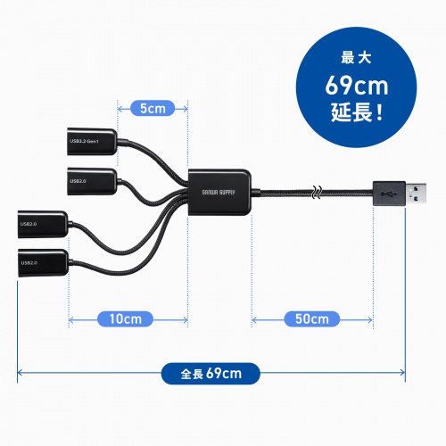 USB-3H436BK / USB3.2 Gen1+USB2.0 コンボハブ（4ポート）