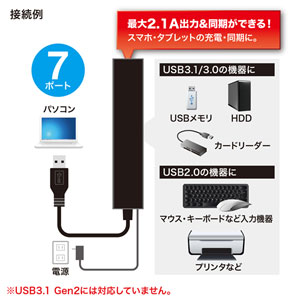 USB-3H703BKN