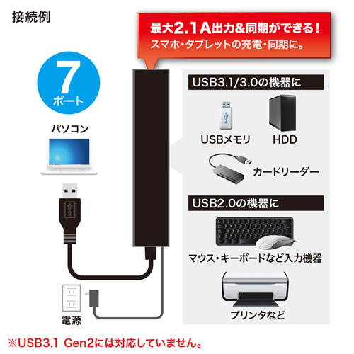 USB-3H703BKN / 急速充電ポート付きUSB3.2Gen1 7ポートハブ