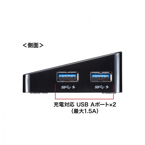 USB-3H706BK【USB3.2Gen1 7ポートハブ】充電ポートを2つ装備したUSB