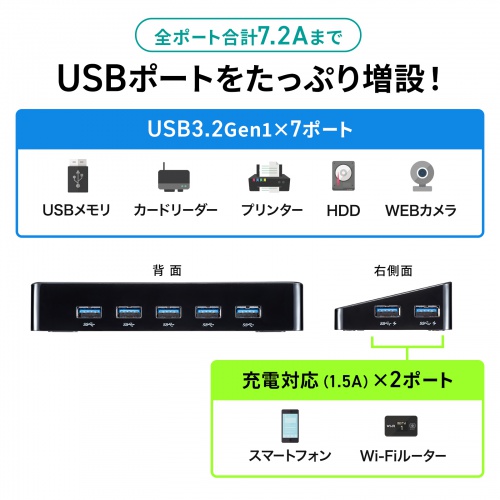 USB-3H706BK / USB3.2Gen1 7ポートハブ