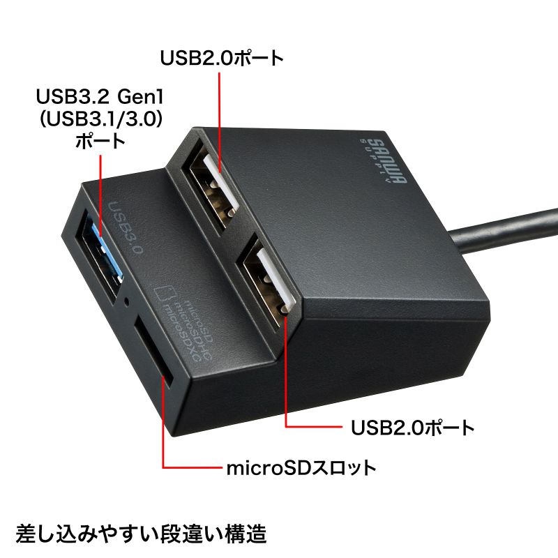 特長