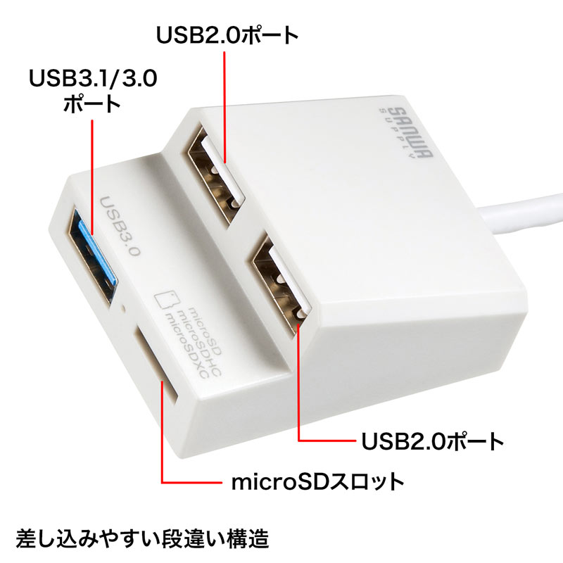 特長