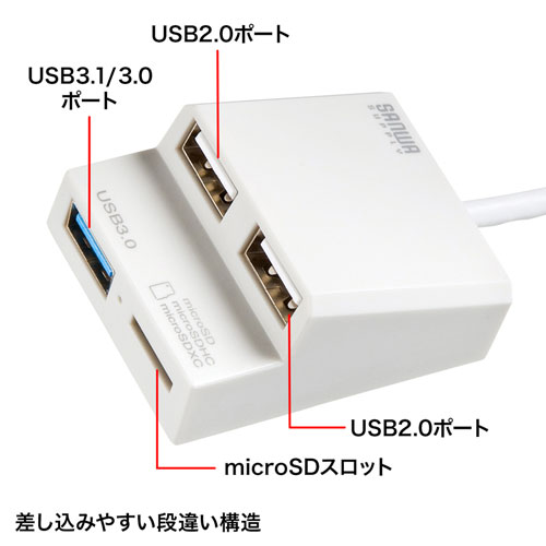 USB-3HC315W / USB3.0+USB2.0コンボハブ カードリーダー付き（ホワイト）