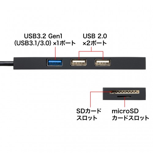 USB-3HC316BKN / USB3.1+2.0コンボハブ　カードリーダー付き