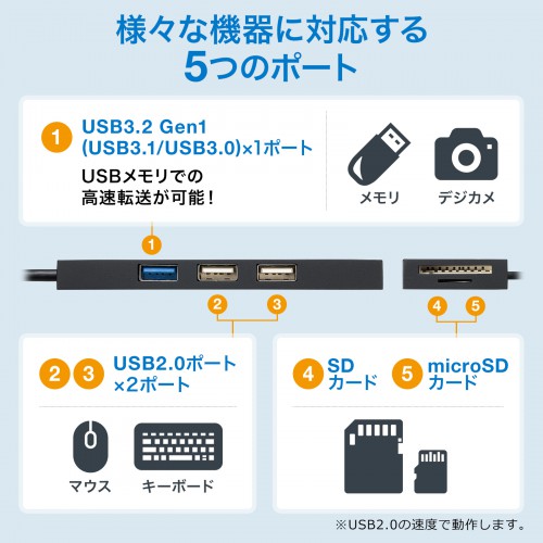 USB-3HC316BKN / USB3.1+2.0コンボハブ　カードリーダー付き