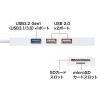 USB-3HC316WN USB3.1+2.0コンボハブ カードリーダー付き(ホワイト) USB-3HC316WN / USB3.1+2.0コンボハブ カードリーダー付き(ホワイト)