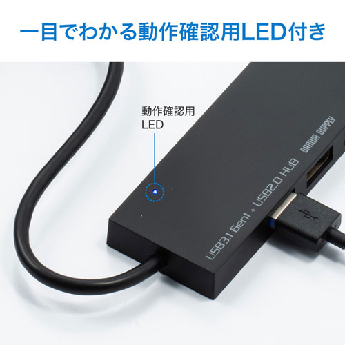 USB-3HC316W / USB3.1＋USB2.0コンボハブ（カードリーダー付き・ホワイト）