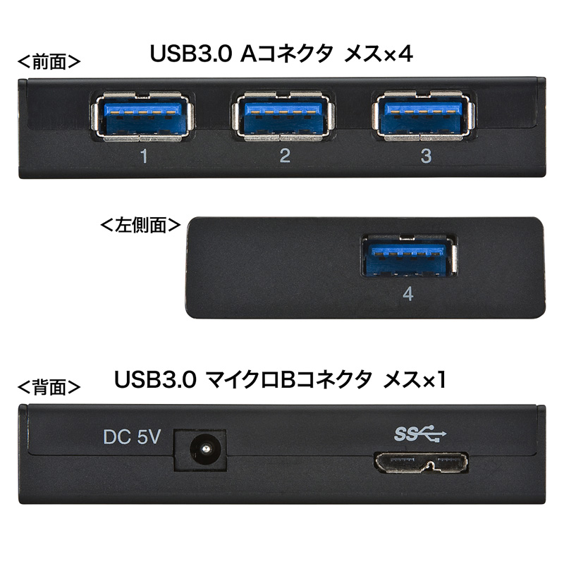 特長