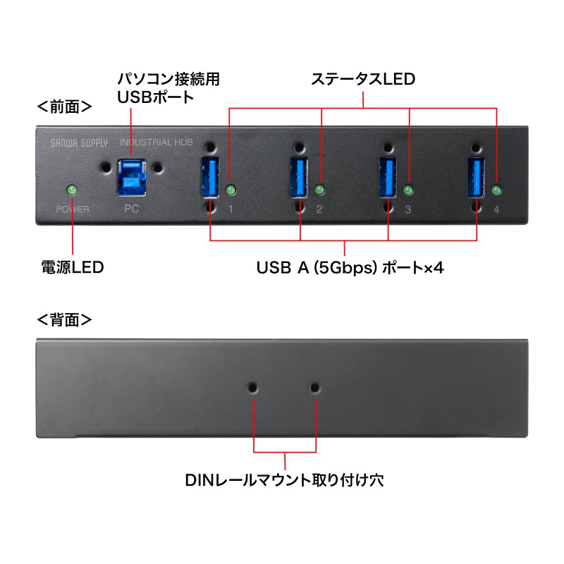 特長