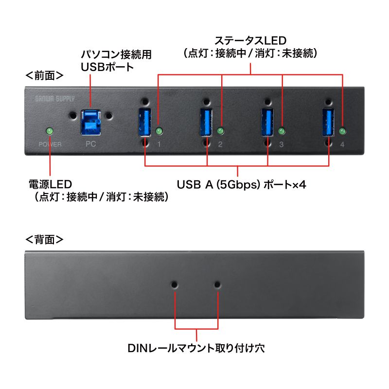 特長