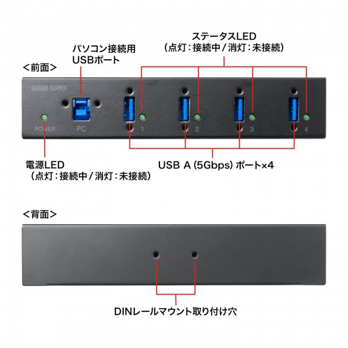 高速データ転送に対応したUSB 5Gbps（USB3.2 Gen1）を4ポート搭載