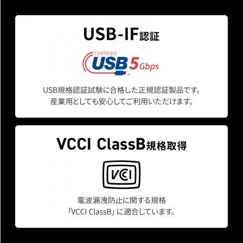 USB-3HFA04 / 産業用USB 5Gbpsハブ（4ポート）