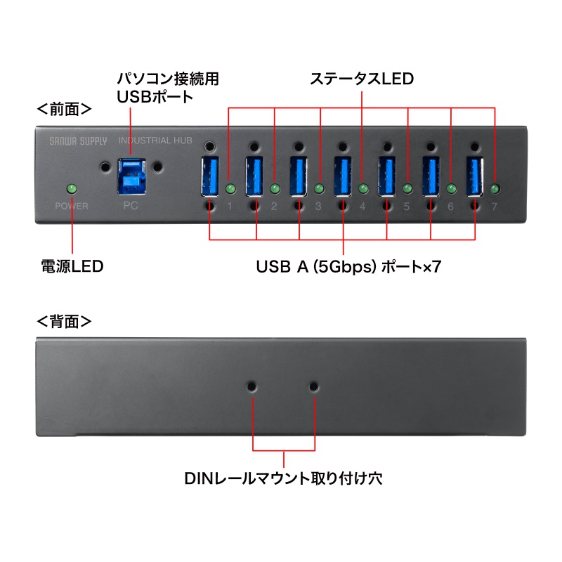 特長