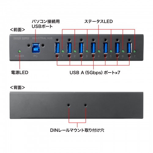 USB-3HFA07Tの画像