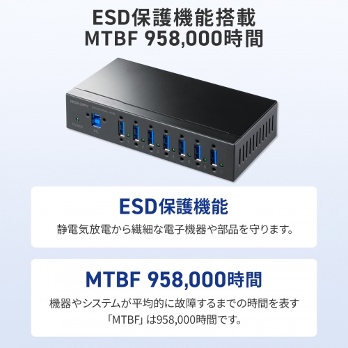 USB-3HFA07T / 産業用USB 5Gbpsハブ（7ポート・ー40℃対応）